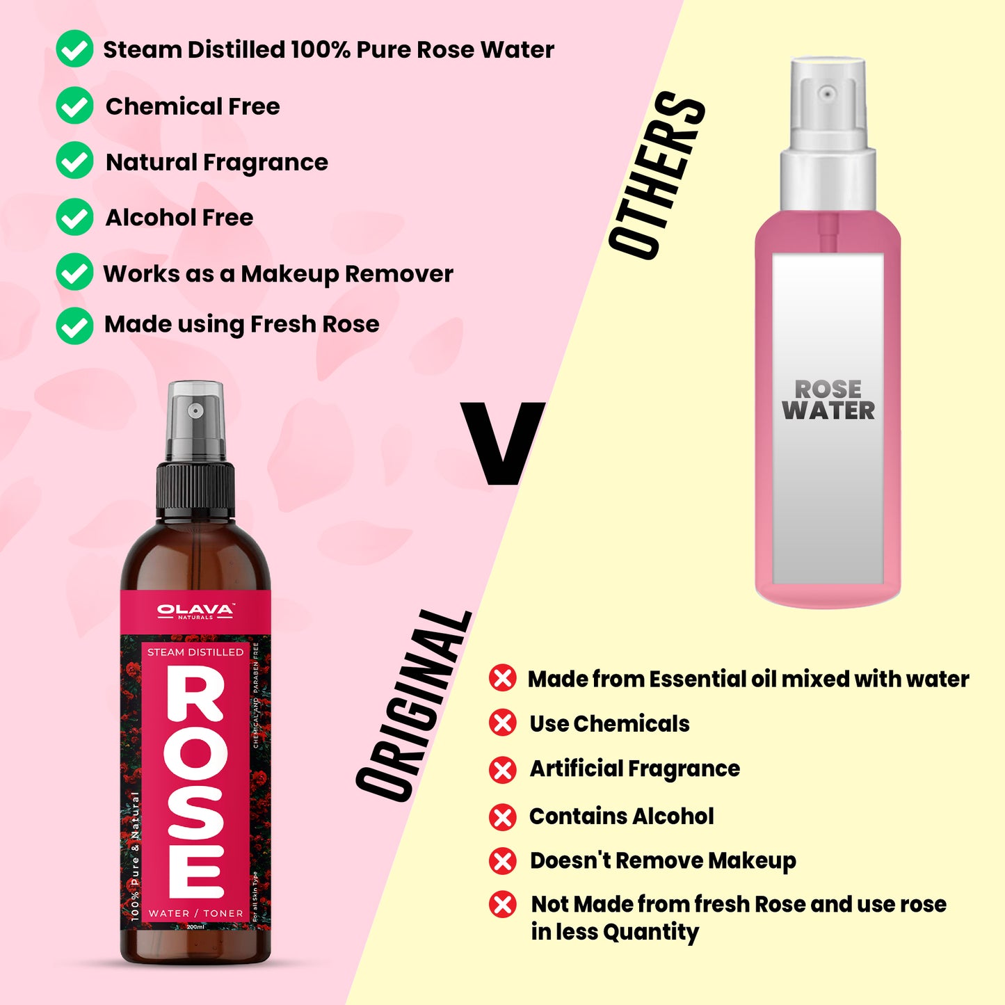 Olava Naturals Pure Rose Water - 100% Pure and Natural Steam Distilled Gulab Jal Face Toner